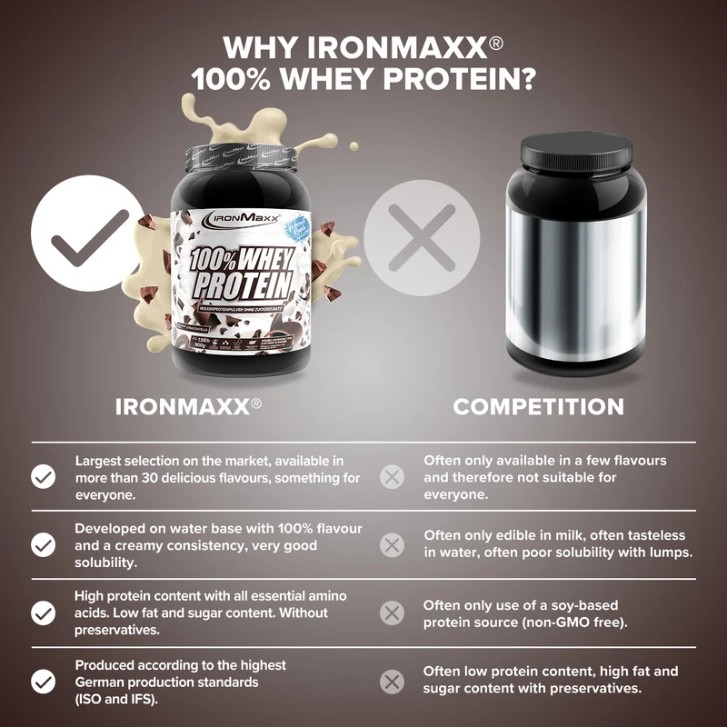100% Whey Protein (900g) - Stracciatella