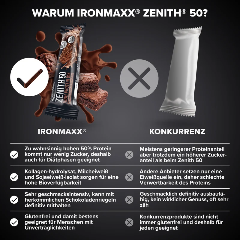 ZENITH® 50 Protein Riegel (100g) - Brownie Chocolate Crisp