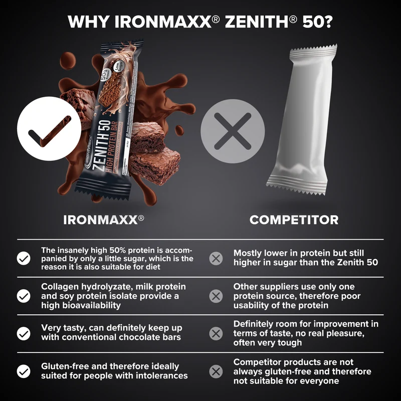ZENITH® 50 Protein Riegel (100g) - Brownie Chocolate Crisp