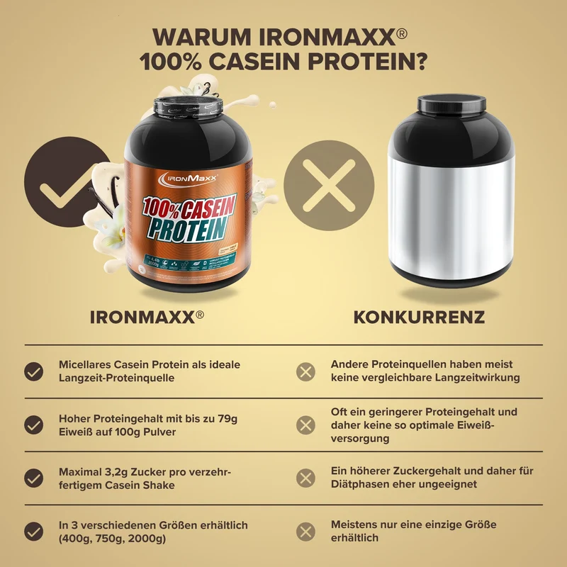 100% Casein Protein (2000g) - Vanille