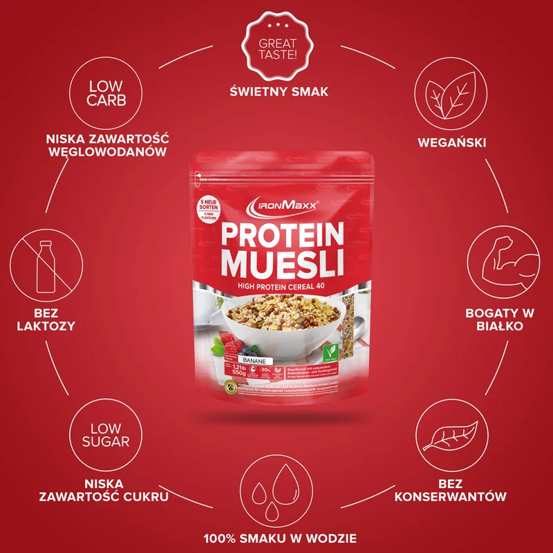 Protein Müsli (2000g) - Banane