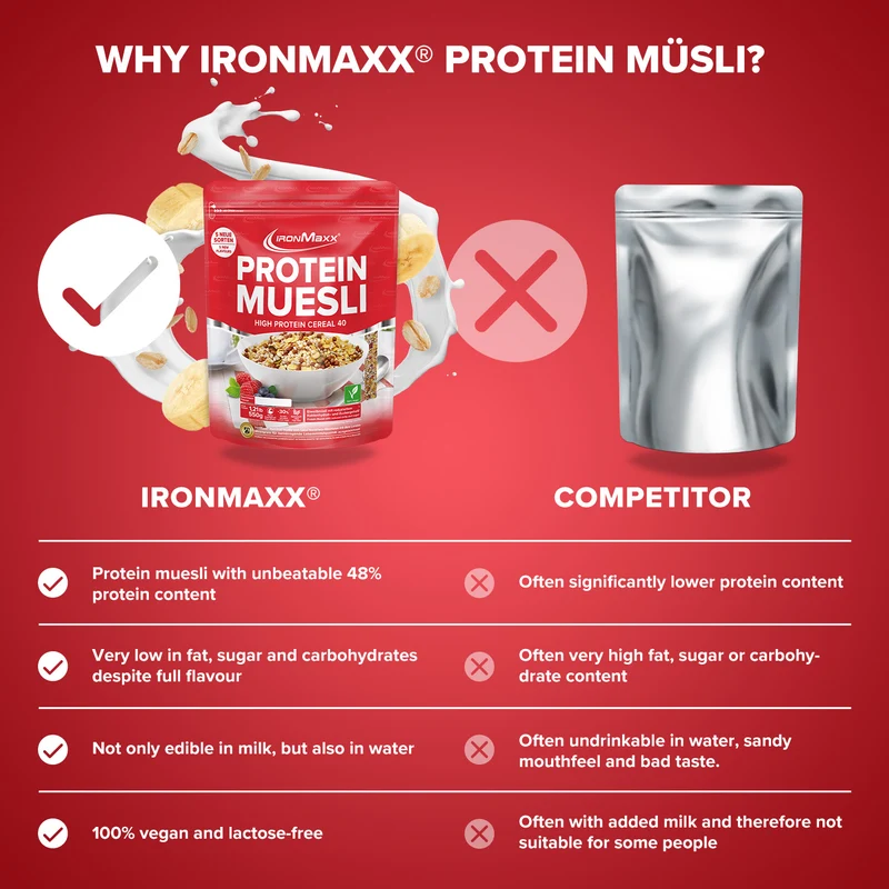Protein Müsli (550g) - Banane