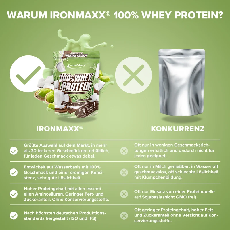 100% Whey Protein (500g) - Pistazie Kokos