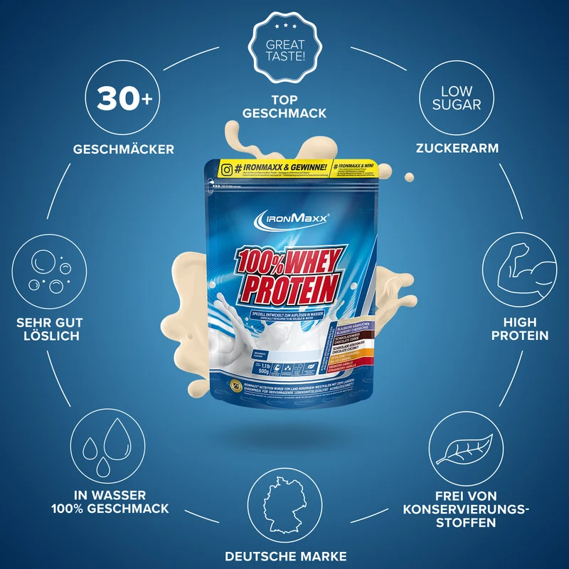 100% Whey Protein (500g) - Neutral