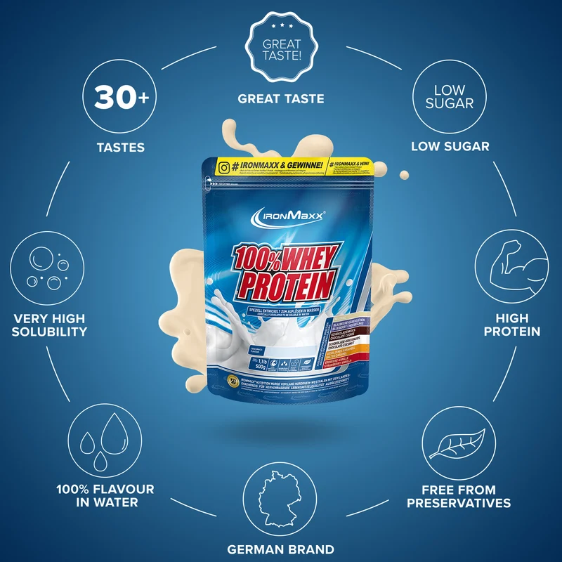 100% Whey Protein (500g) - Neutral