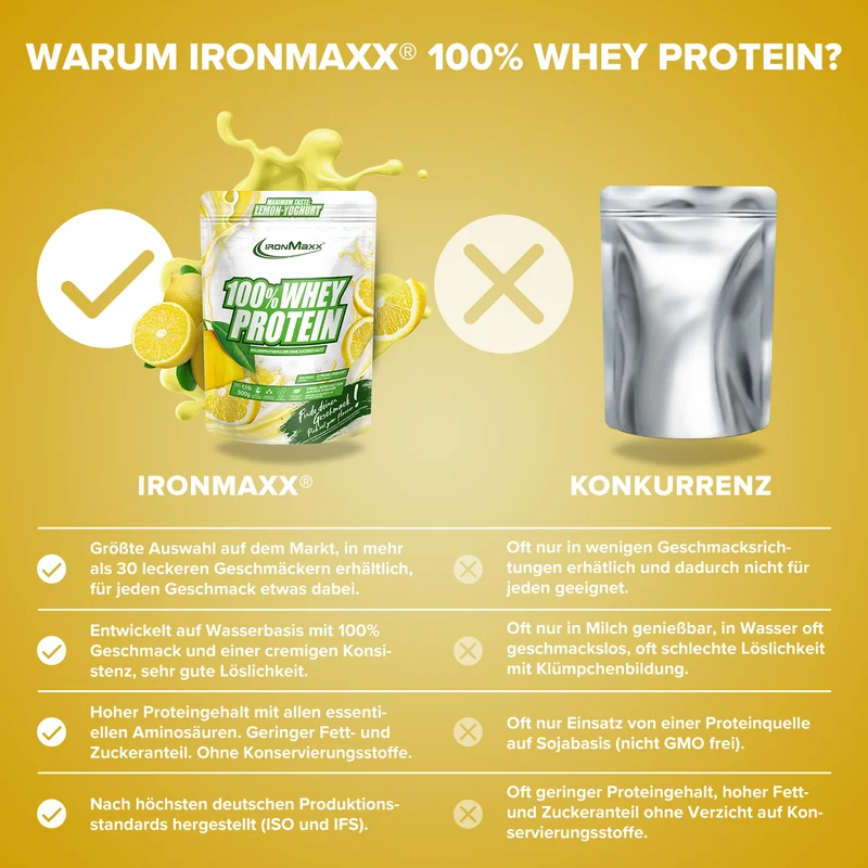 100% Whey Protein (500g) - Lemon-Yoghurt