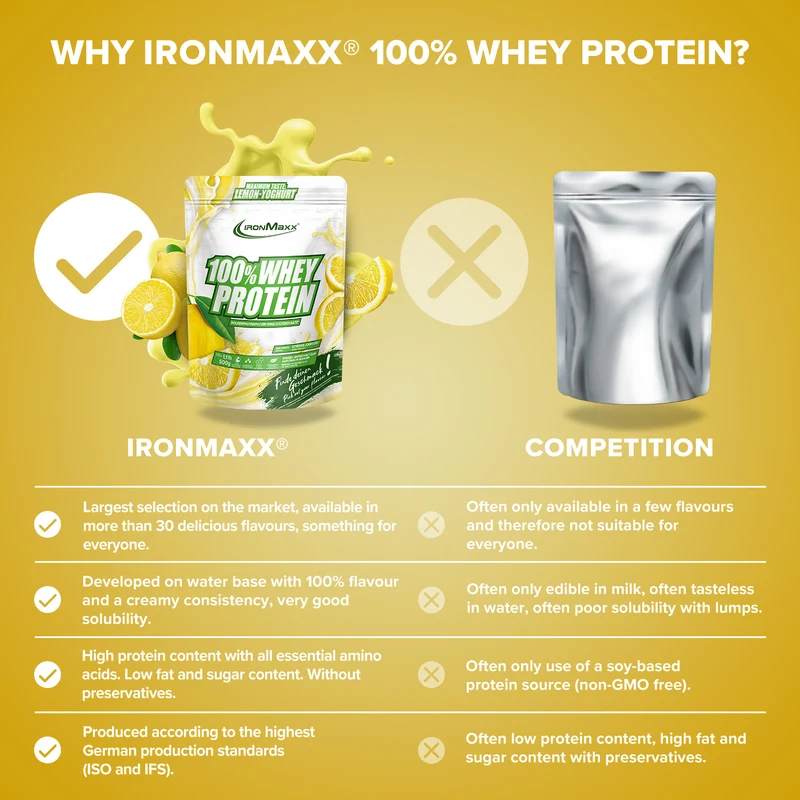 100% Whey Protein (500g) - Lemon-Yoghurt