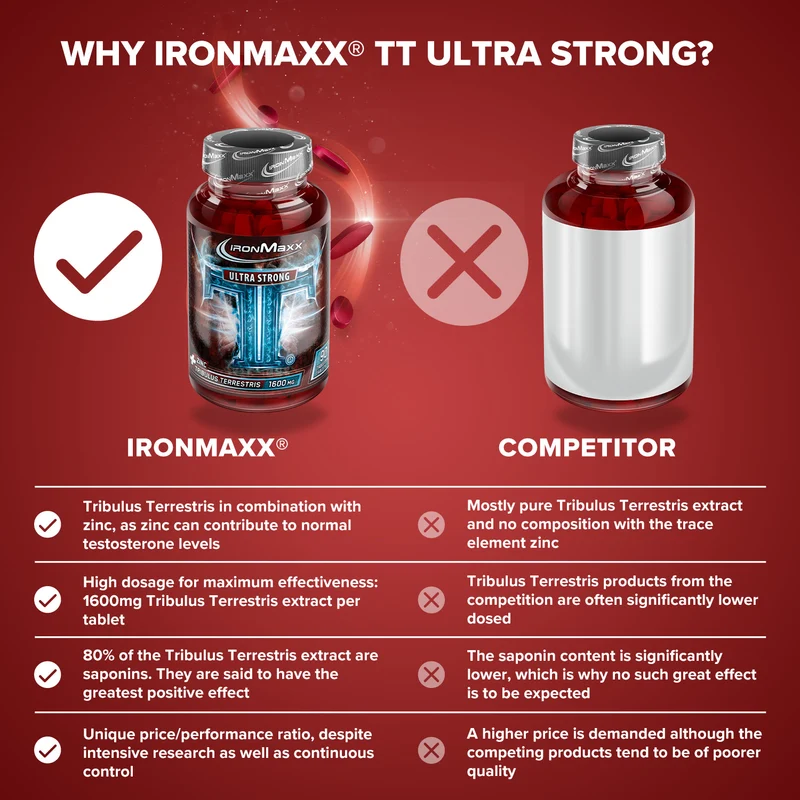 TT® Ultra Strong - 90 Tabletten