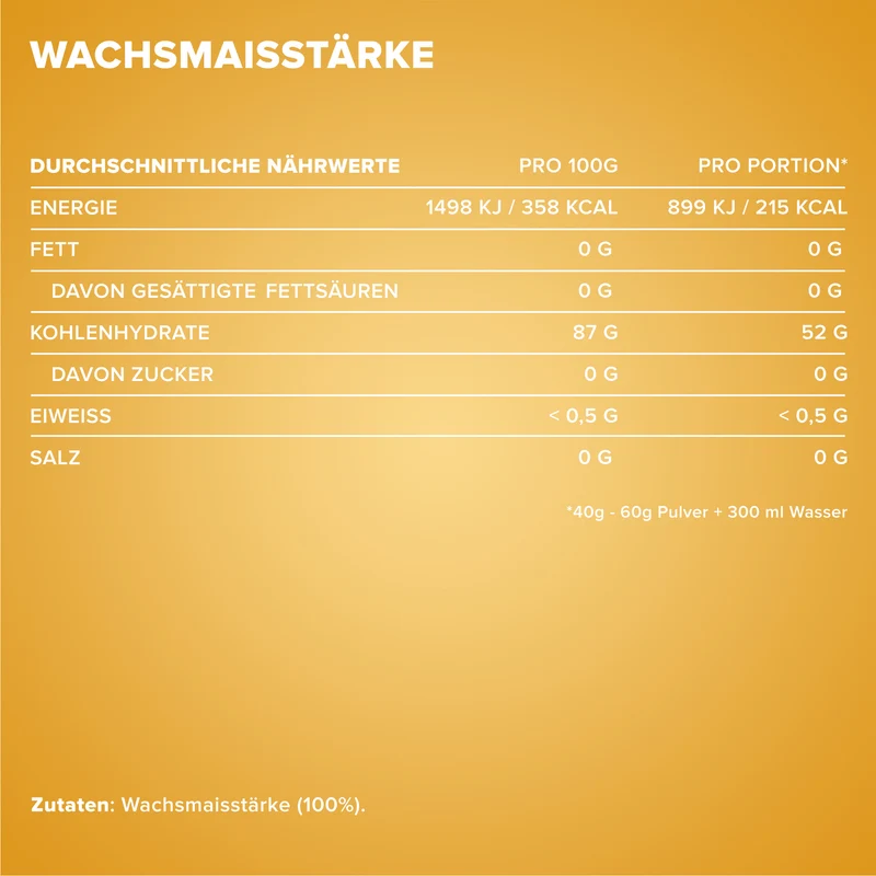 Waxy Maize Starch (2000g)