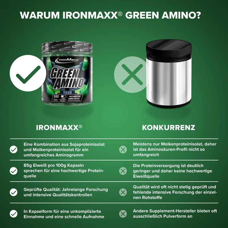 Green Amino - 550 Kapseln