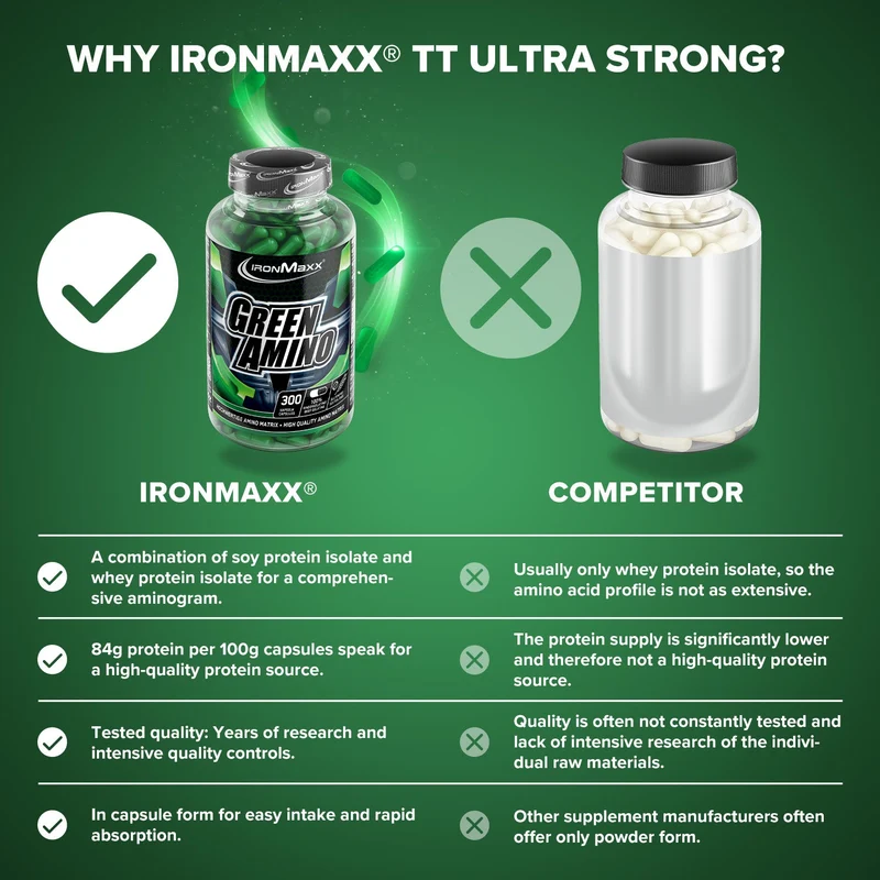 Green Amino - 300 Kapseln