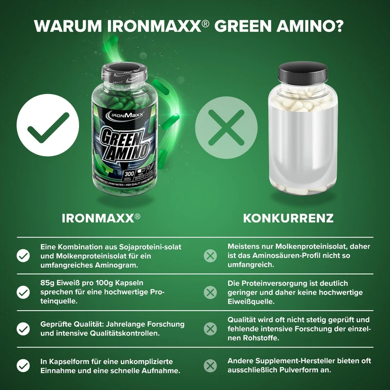 Green Amino - 300 Kapseln