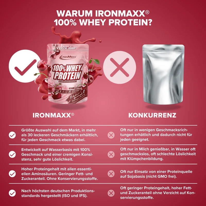 100% Whey Protein (500g) - Kirsche Yoghurt