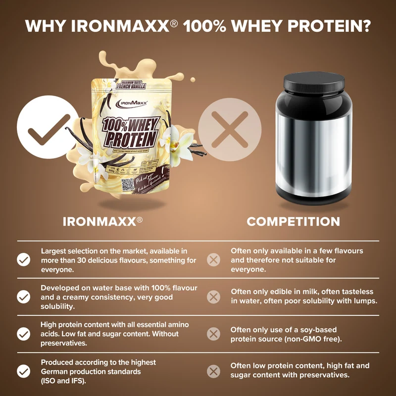100% Whey Protein (500g) - French Vanilla
