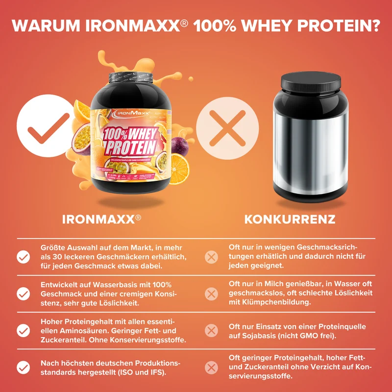 100% Whey Protein (2350g) - Orange Maracuja