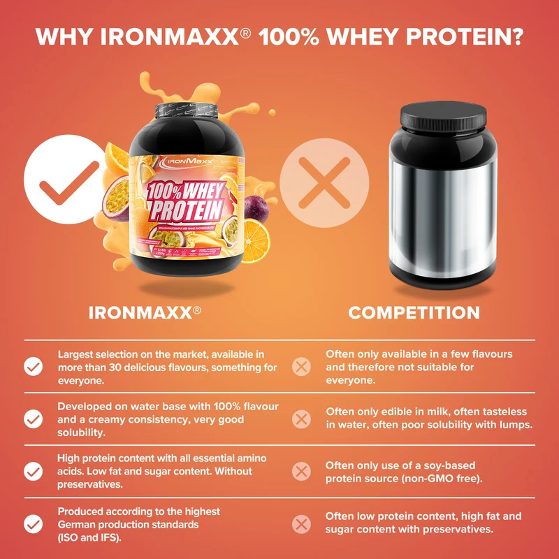 100% Whey Protein (2350g) - Orange Maracuja