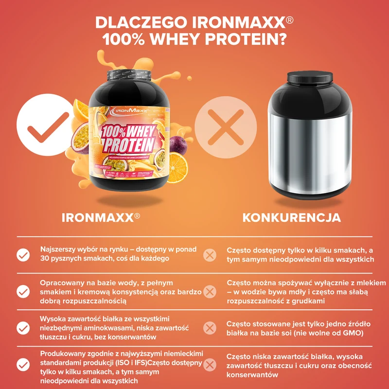 100% Whey Protein (2350g) - Orange Maracuja