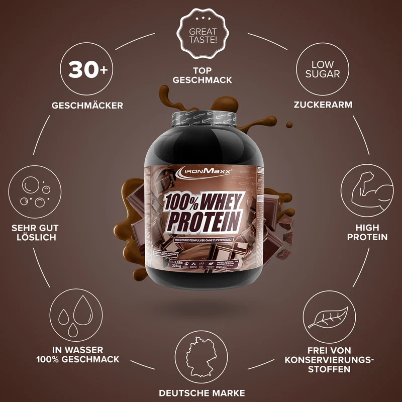 100% Whey Protein (2350g) - Milchschokolade