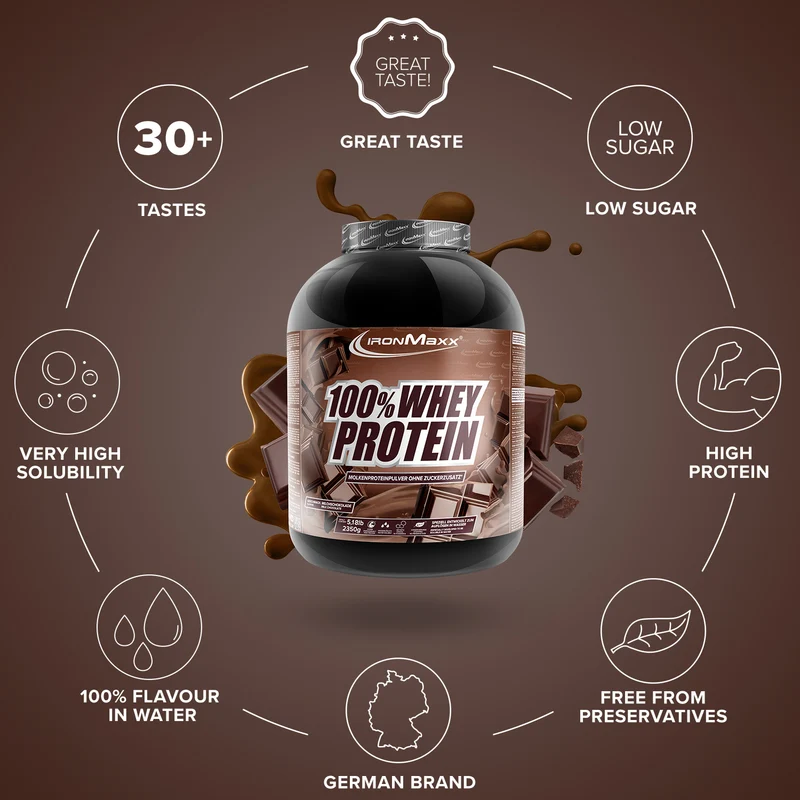 100% Whey Protein (2350g) - Milchschokolade