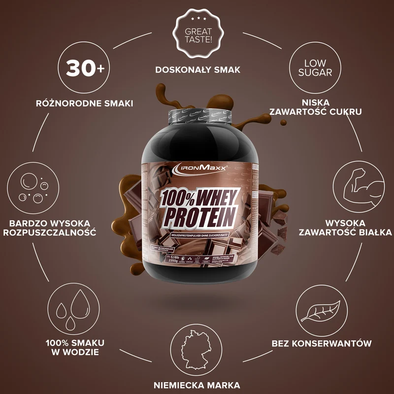 100% Whey Protein (2350g) - Milchschokolade