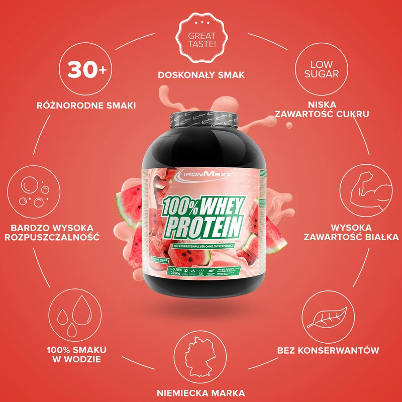 100% Whey Protein (2350g) - Melone