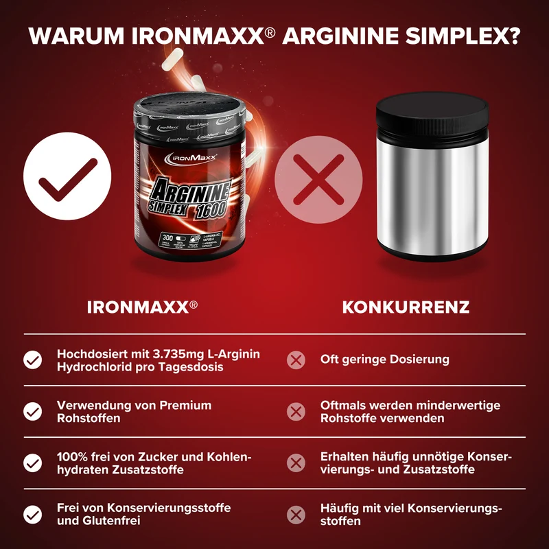 Arginin Simplex 1600 - 300 Tricaps®