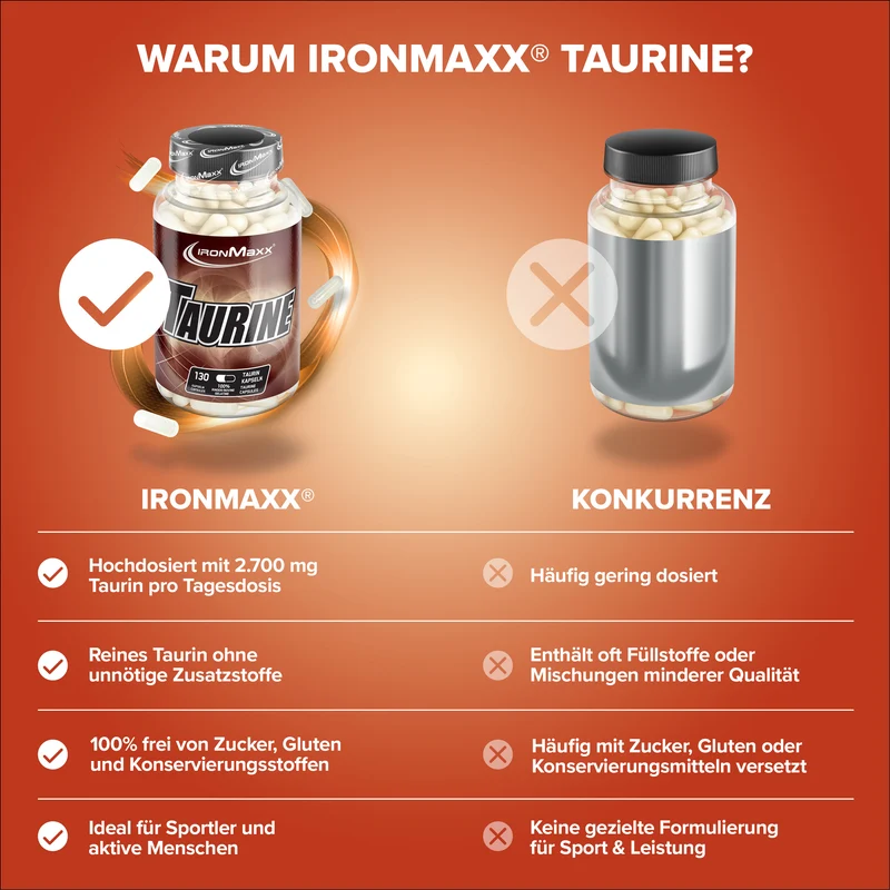 Taurin - 130 Kapseln