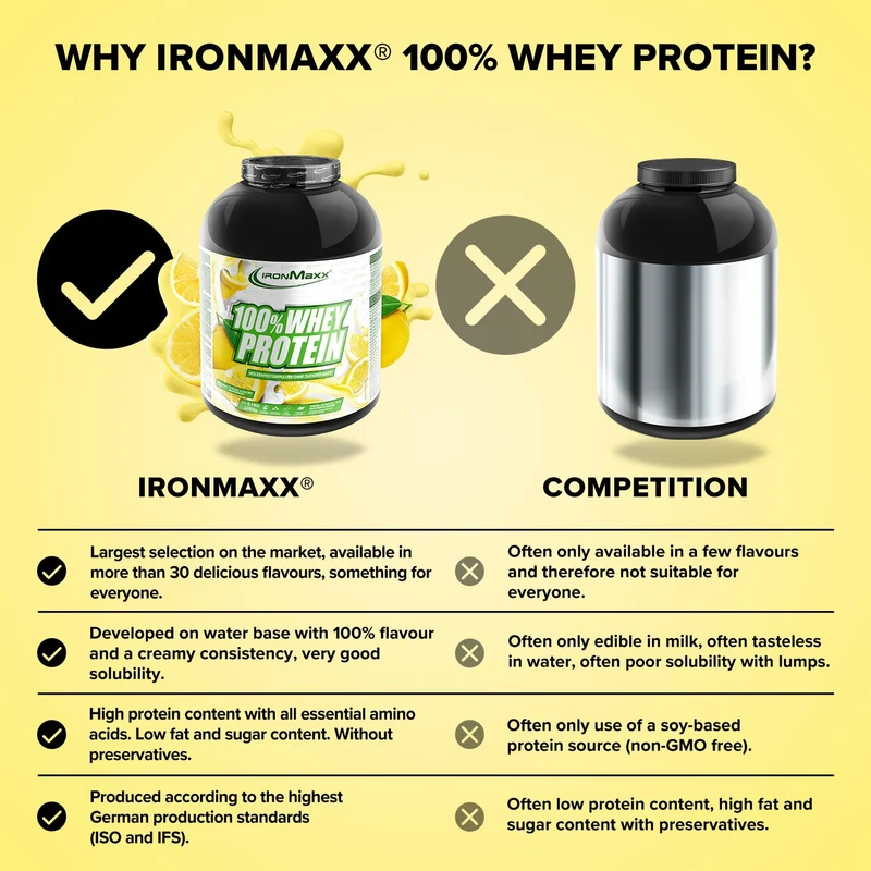 100% Whey Protein (2350g) - Lemon-Yoghurt