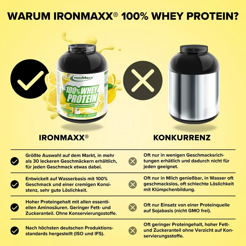 100% Whey Protein (2350g) - Lemon-Yoghurt