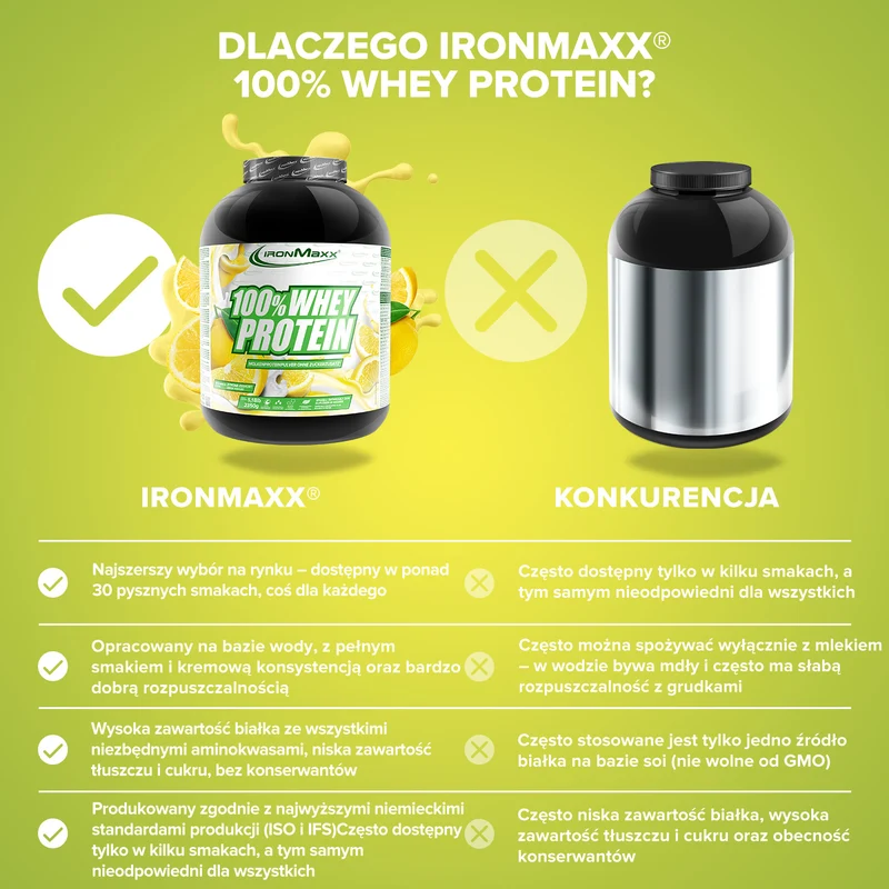 100% Whey Protein (2350g) - Lemon-Yoghurt