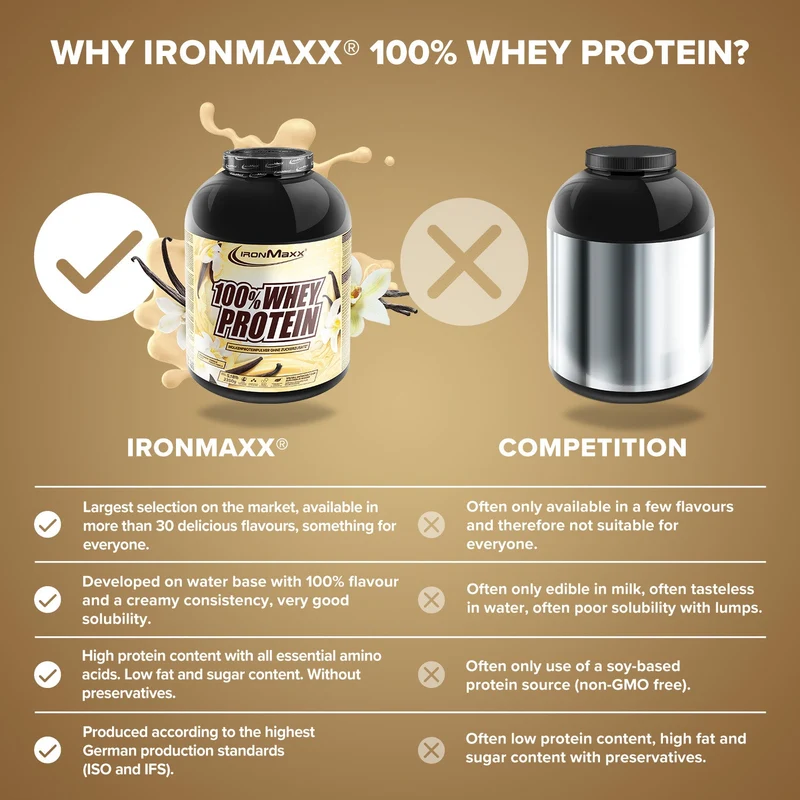 100% Whey Protein (2350g) - French Vanilla