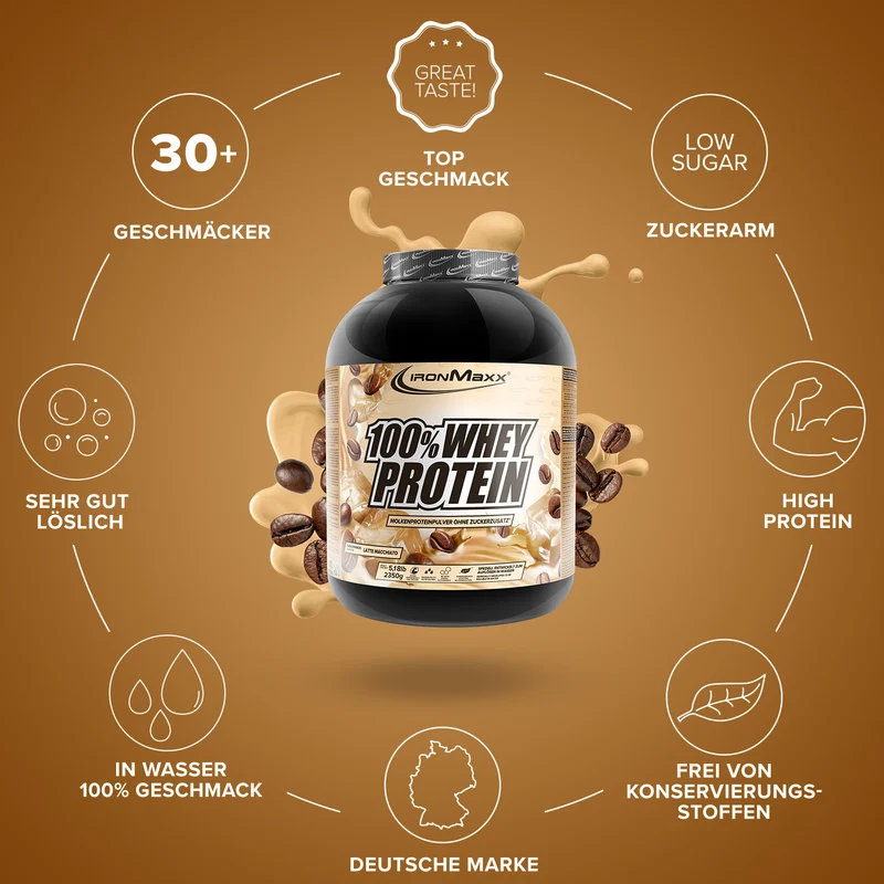 100% Whey Protein (2350g) - Latte Macchiato