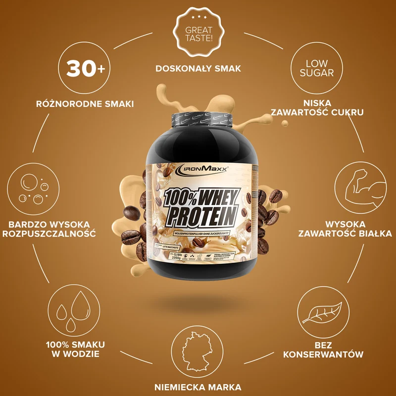 100% Whey Protein (2350g) - Latte Macchiato