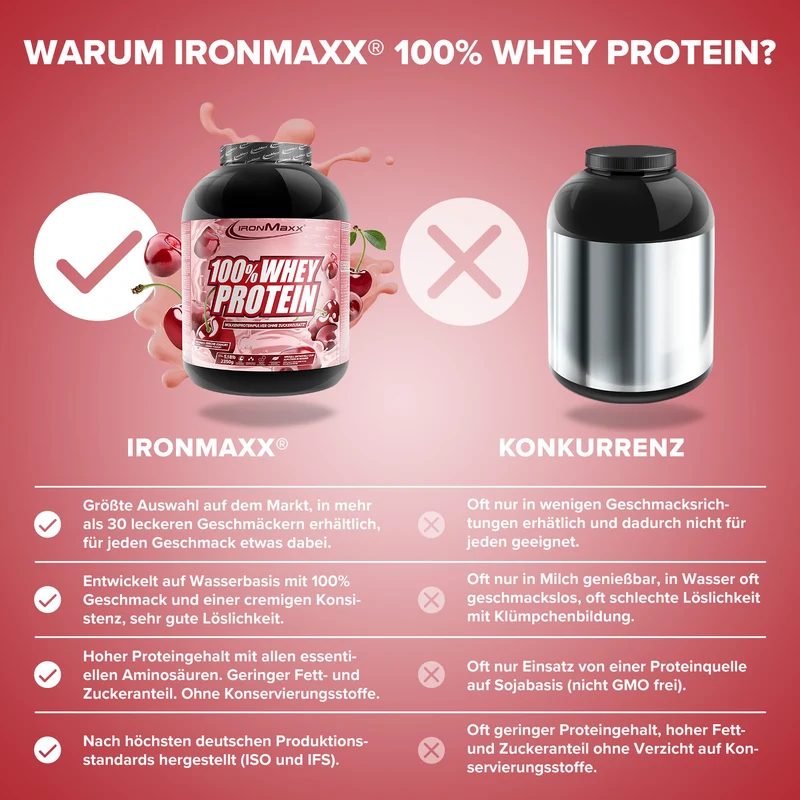 100% Whey Protein (2350g) - Kirsche Yoghurt