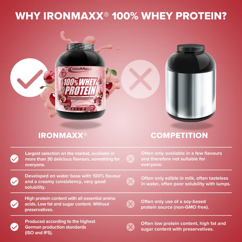 100% Whey Protein (2350g) - Kirsche Yoghurt