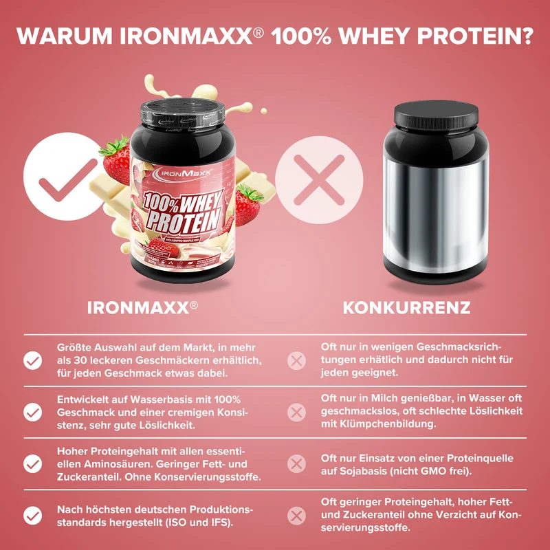 100% Whey Protein (900g) - Weiße Schokolade Erdbeere