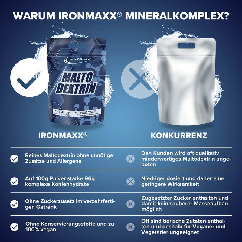 Maltodextrin (2000g)