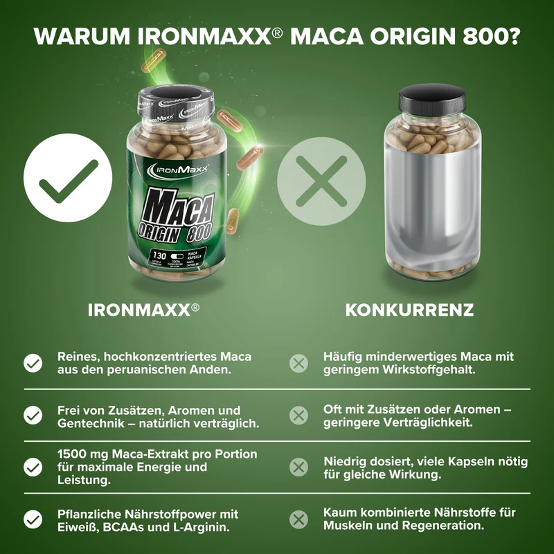 Maca Origin 800 - 130 Kapseln