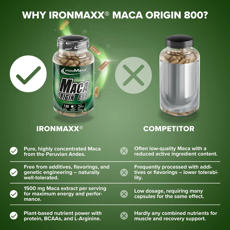 Maca Origin 800 - 130 Kapseln