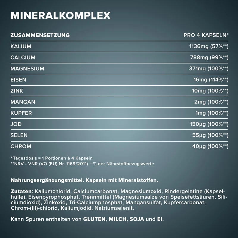 Mineralkomplex - 130 Kapseln