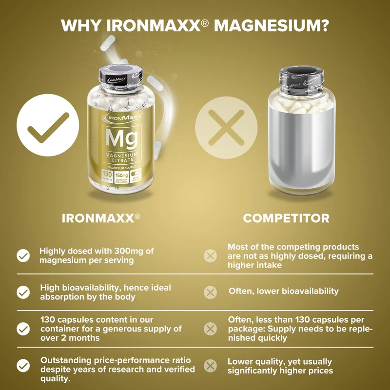Magnesium - 130 Kapseln