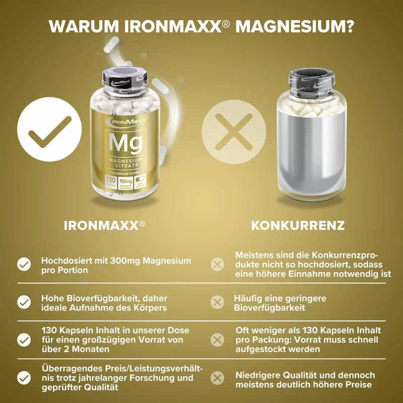 Magnesium - 130 Kapseln