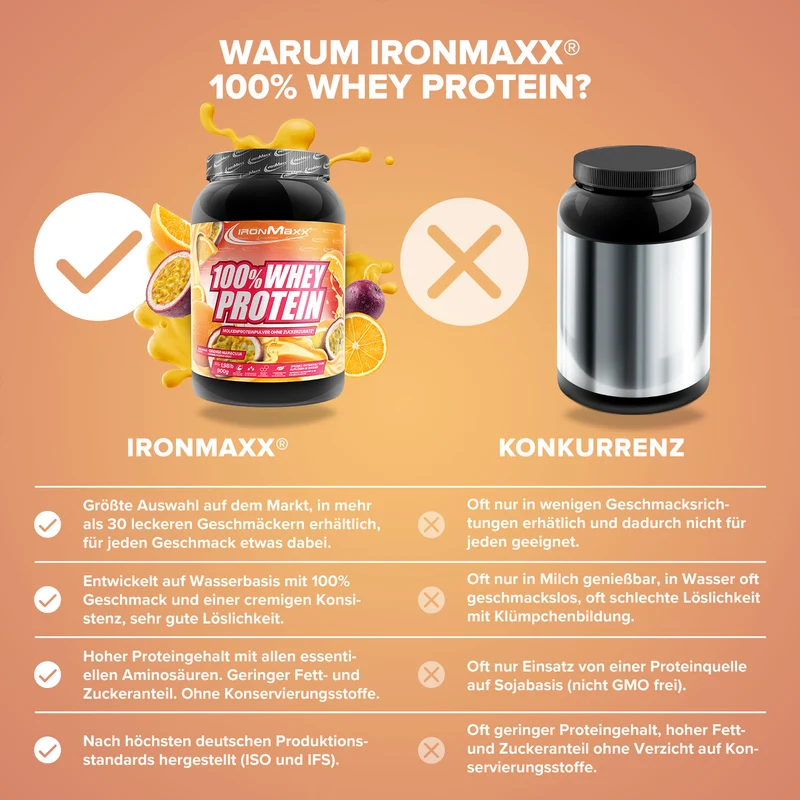 100% Whey Protein (900g) - Orange Maracuja