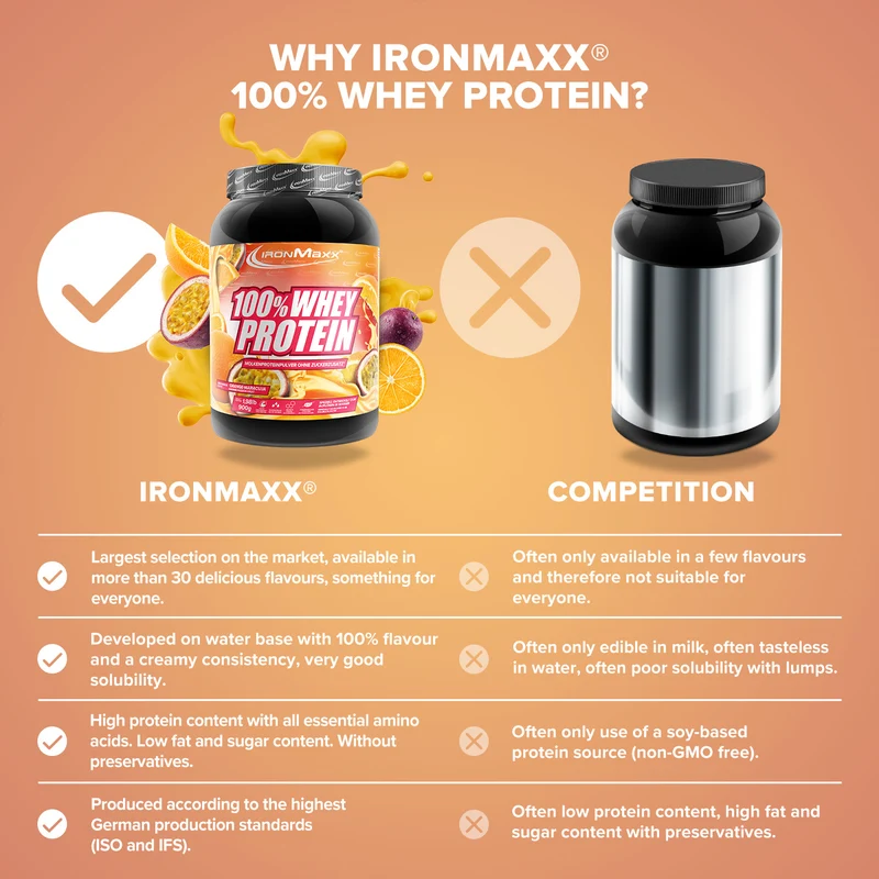 100% Whey Protein (900g) - Orange Maracuja