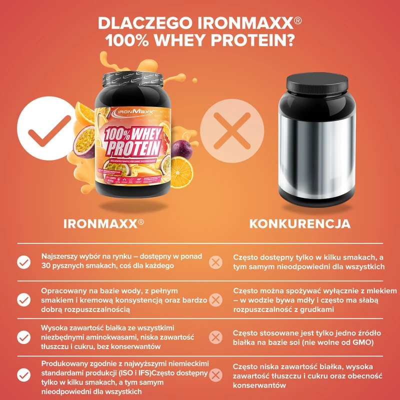 100% Whey Protein (900g) - Orange Maracuja