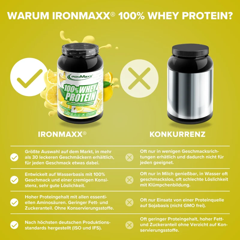 100% Whey Protein (900g) - Lemon-Yoghurt