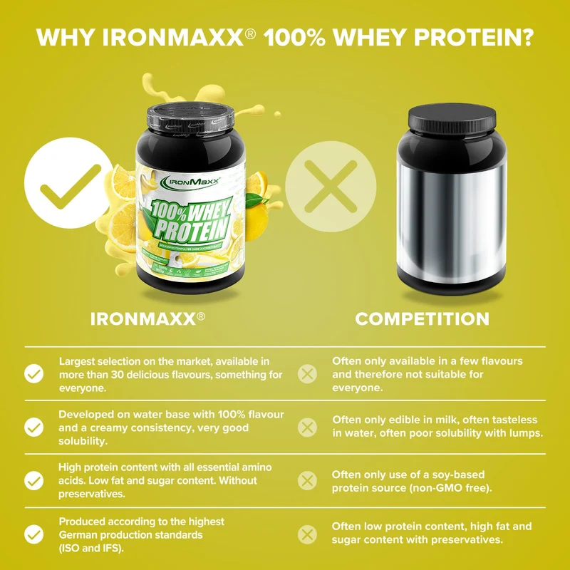 100% Whey Protein (900g) - Lemon-Yoghurt