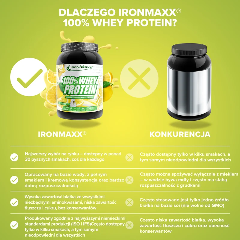 100% Whey Protein (900g) - Lemon-Yoghurt