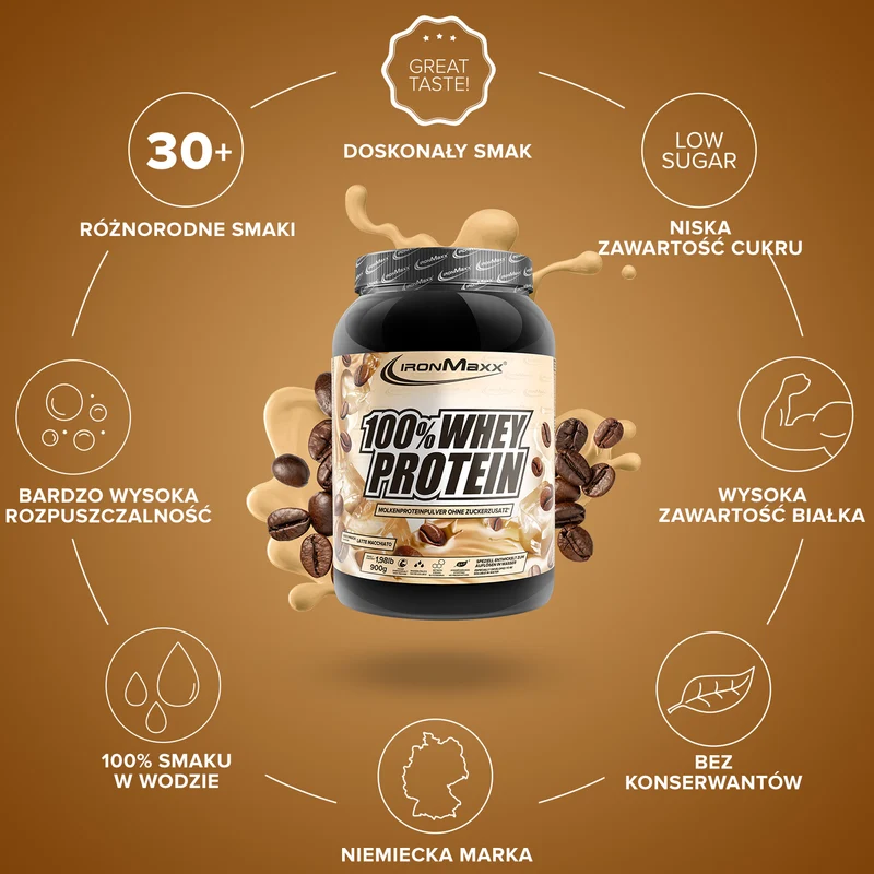 100% Whey Protein (900g) - Latte Macchiato
