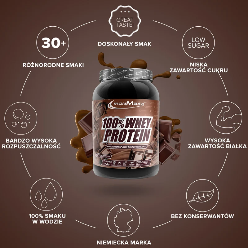 100% Whey Protein (900g) - Milchschokolade